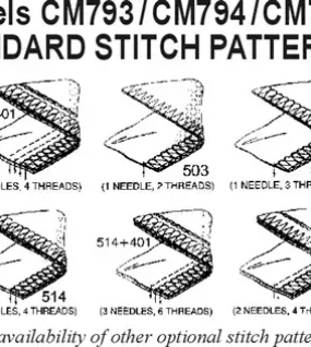 Consew CM795-2 Two Needle, 5 Thread Overlock with Assembled Table and Servo Motor