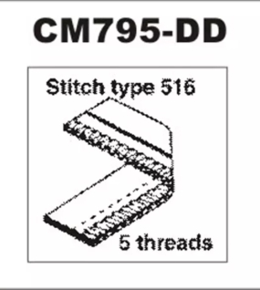 Consew CM795-2 Two Needle, 5 Thread Overlock with Assembled Table and Servo Motor