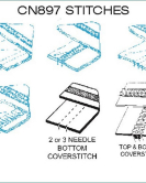 Consew CN897CV-1 Cylinder Bed 2/3 Needle, 4/5 Thread Coverstitch Machine with Assembled Table and Servo Motor